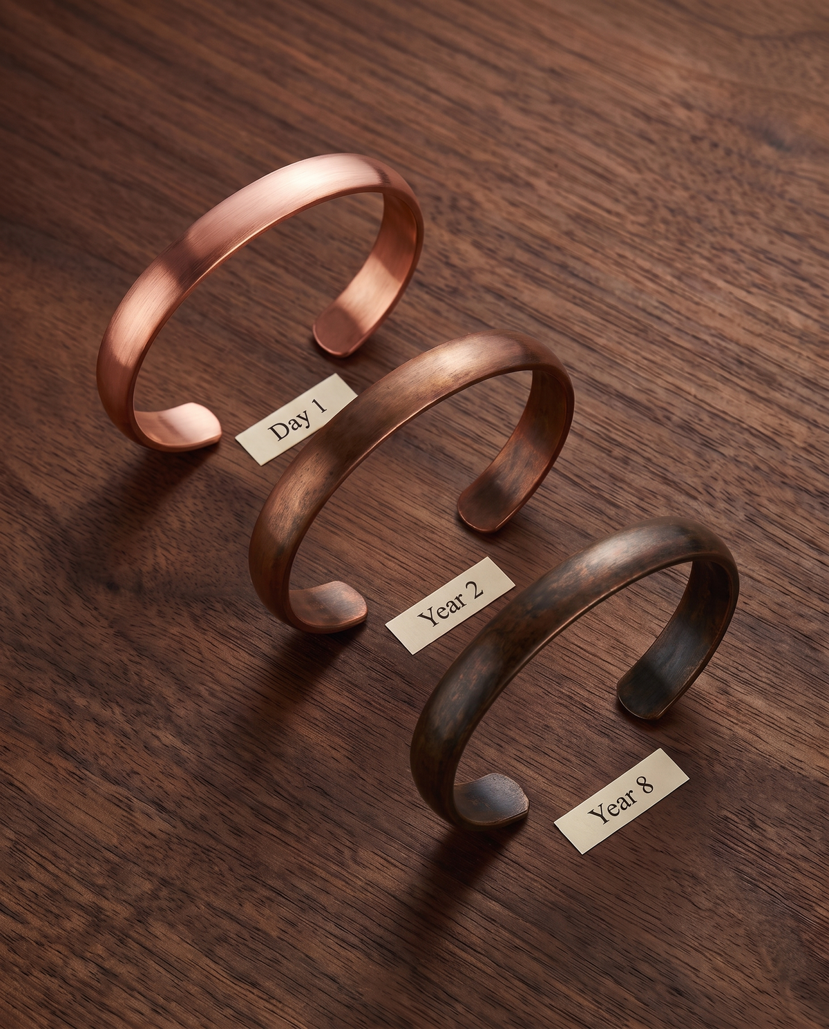 Copper patina over time